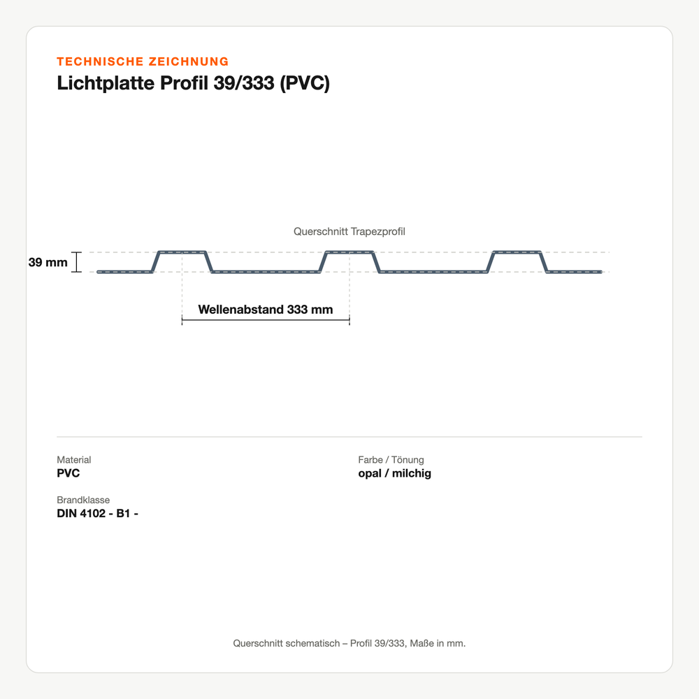 Technische Zeichnung: Lichtplatte Profil 39/333 (PVC)