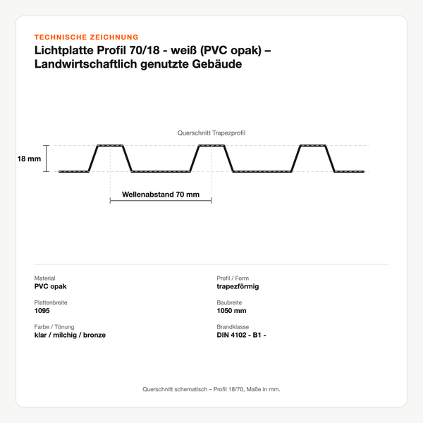 Technische Zeichnung: Lichtplatte Profil 70/18 - weiß (PVC opak) – Landwirtschaftlich genutzte Gebäude
