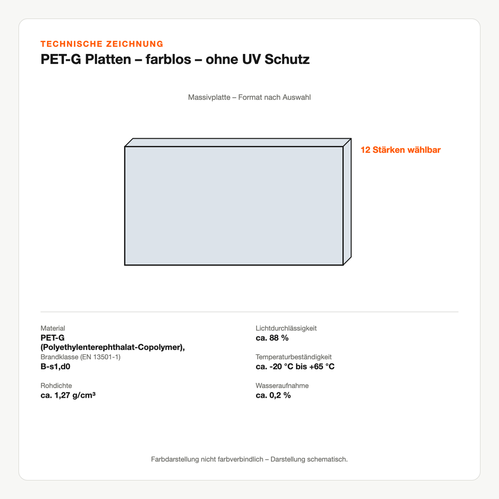 Technische Zeichnung: PET-G Platten – farblos – ohne UV Schutz