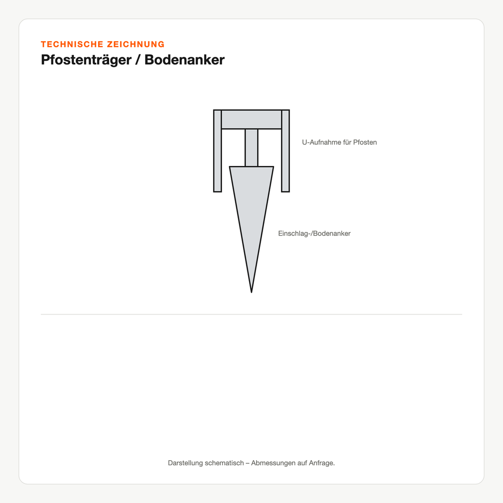 Technische Zeichnung: Pfostenträger / Bodenanker
