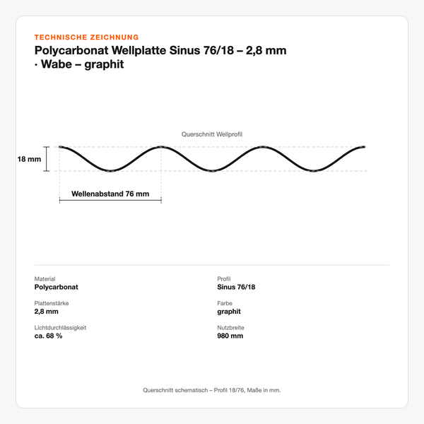 Technische Zeichnung: Polycarbonat Wellplatte Sinus 76/18 – 2,8 mm | Wabe – graphit
