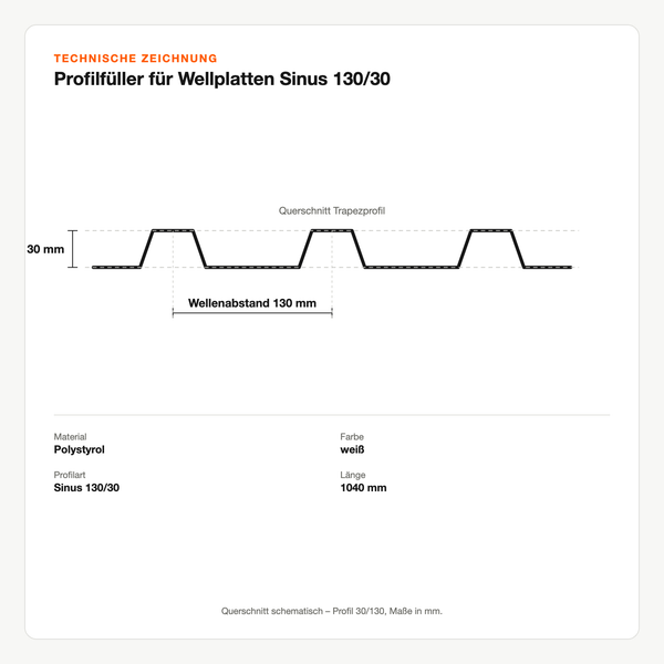 Technische Zeichnung: Profilfüller für Wellplatten Sinus 130/30