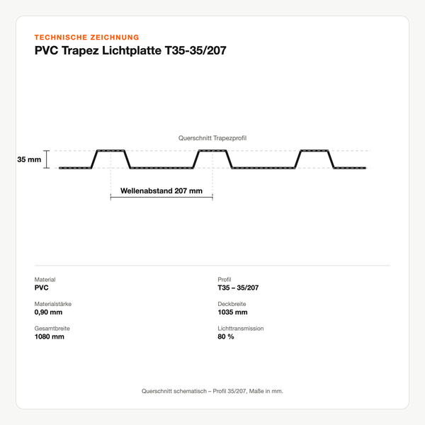 Technische Zeichnung: PVC Trapez Lichtplatte T35-35/207