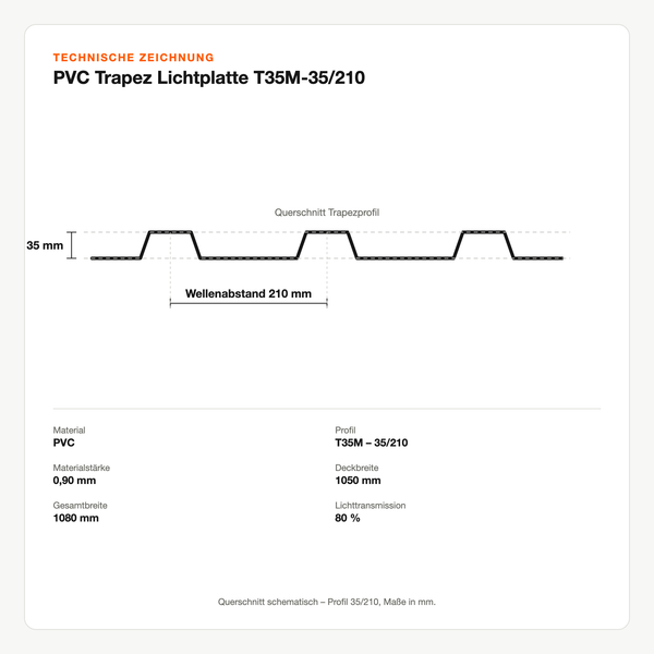 Technische Zeichnung: PVC Trapez Lichtplatte T35M-35/210