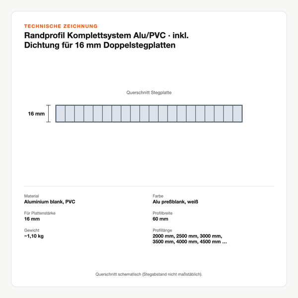 Technische Zeichnung: Randprofil Komplettsystem Alu/PVC | inkl. Dichtung für 16 mm Doppelstegplatten