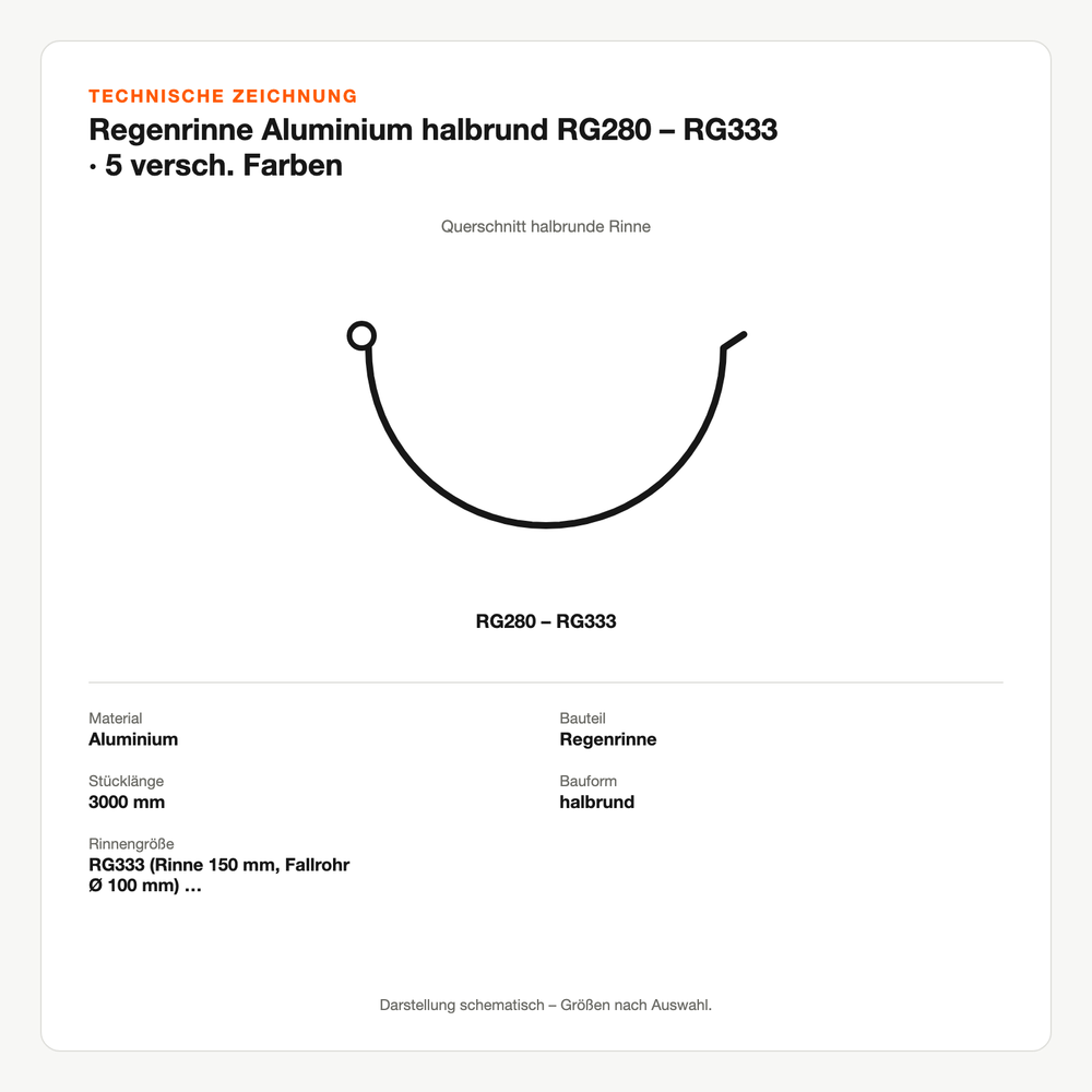 Technische Zeichnung: Regenrinne Aluminium halbrund RG280 – RG333 | 5 versch. Farben