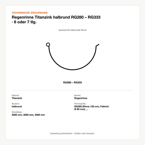 Technische Zeichnung: Regenrinne Titanzink halbrund RG280 – RG333 | 6 oder 7 tlg.
