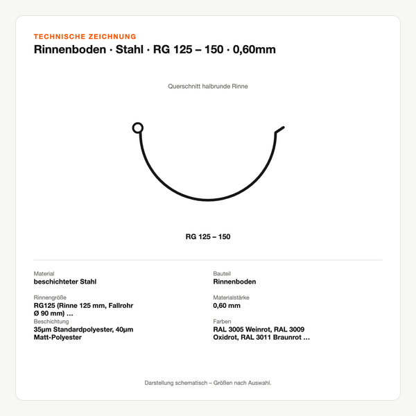 Technische Zeichnung: Rinnenboden | Stahl | RG 125 – 150 | 0,60mm