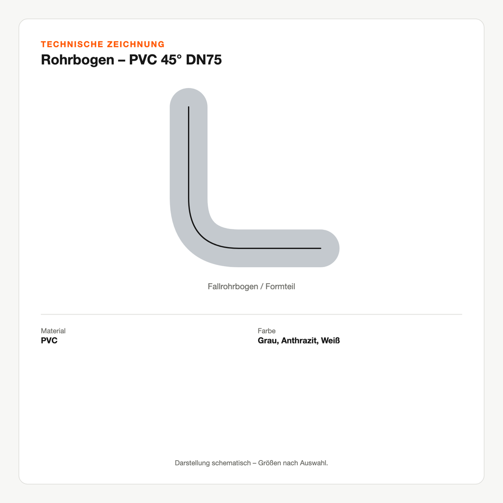 Technische Zeichnung: Rohrbogen – PVC 45° DN75