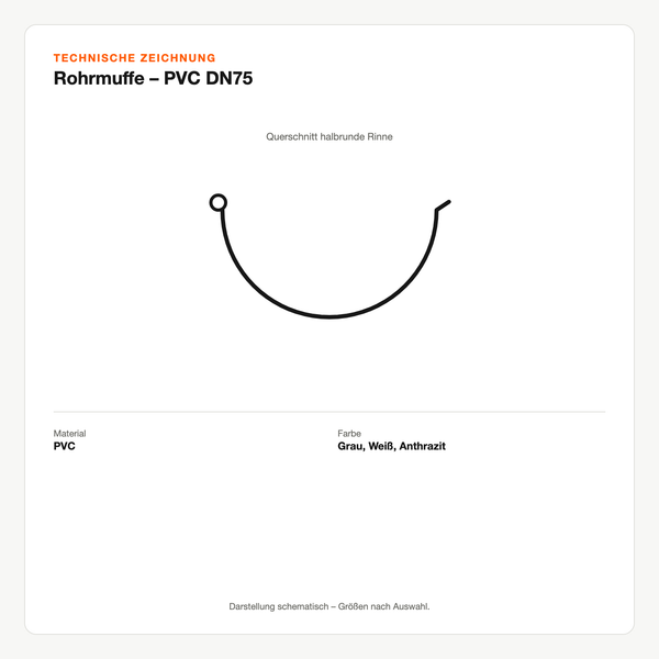 Technische Zeichnung: Rohrmuffe – PVC DN75