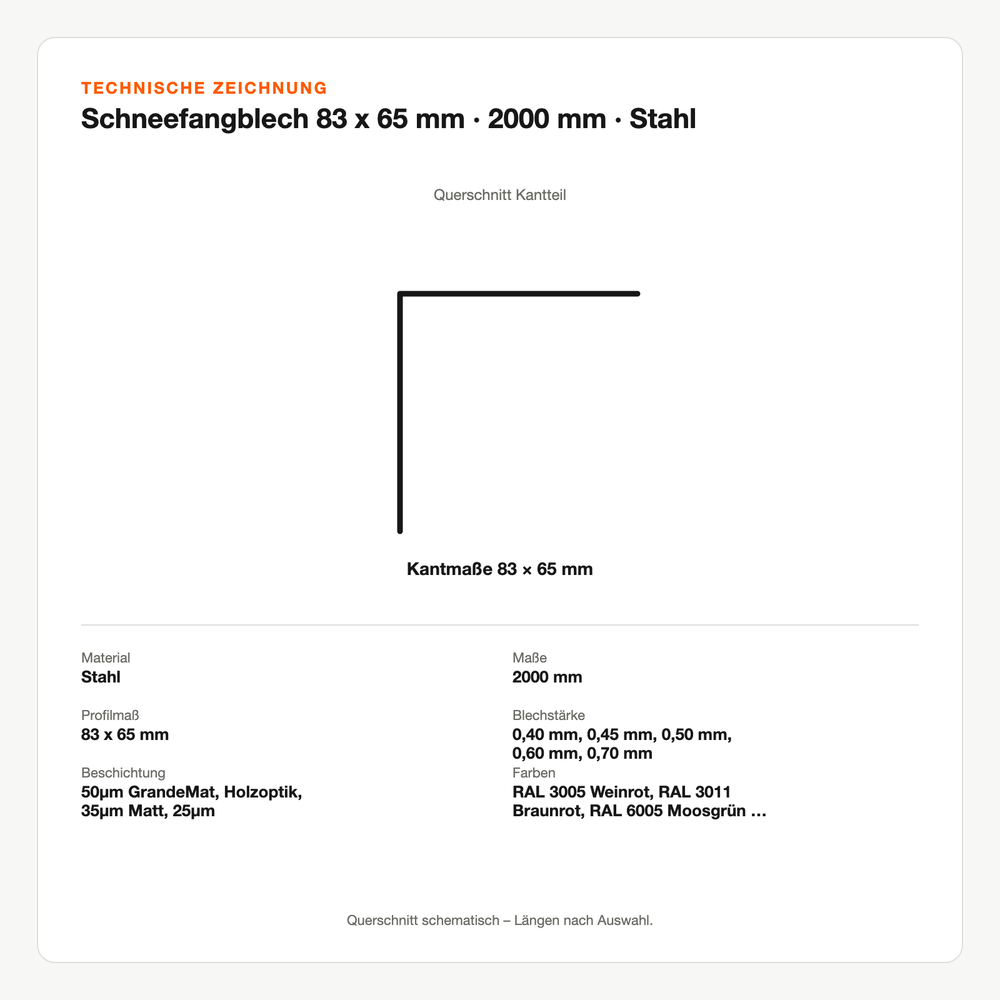 Technische Zeichnung: Schneefangblech 83 x 65 mm | 2000 mm | Stahl