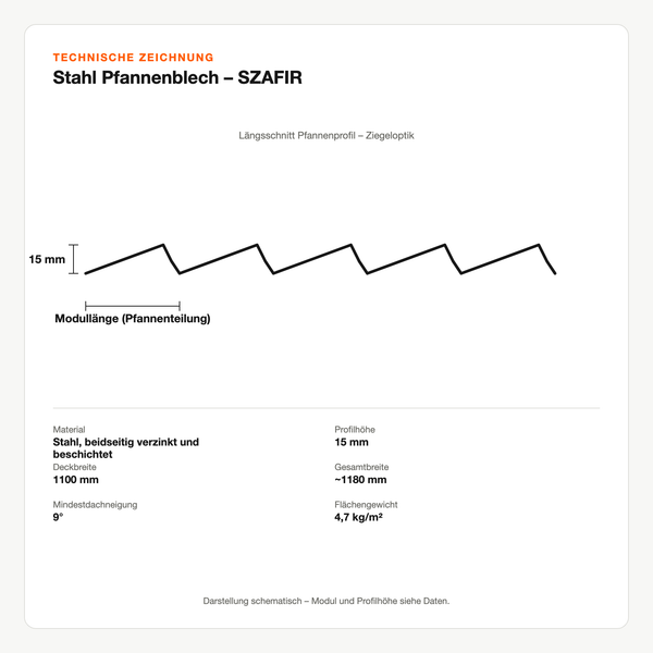 Technische Zeichnung: Stahl Pfannenblech – SZAFIR