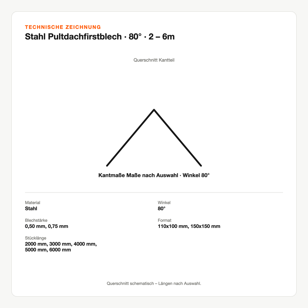 Technische Zeichnung: Stahl Pultdachfirstblech | 80° | 2 – 6m