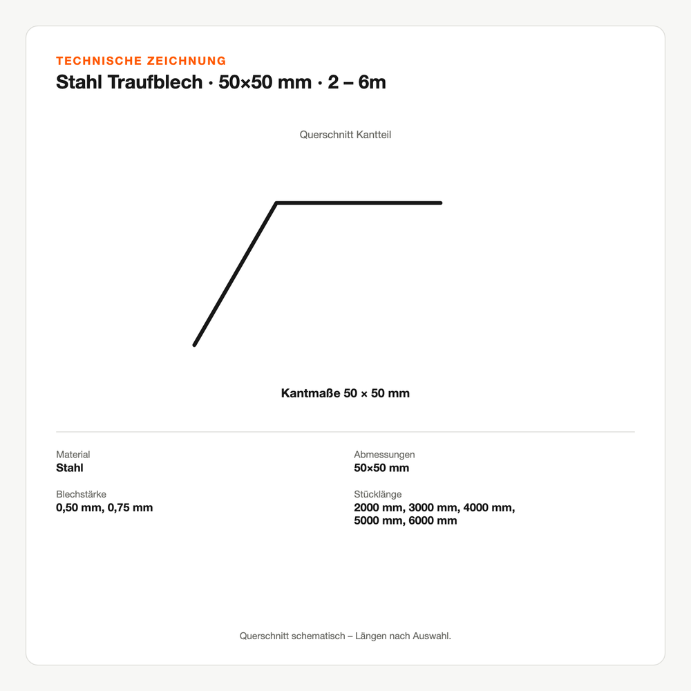 Technische Zeichnung: Stahl Traufblech | 50×50 mm | 2 – 6m