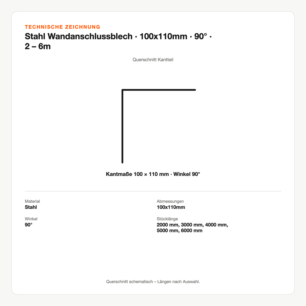 Technische Zeichnung: Stahl Wandanschlussblech | 100x110mm | 90° | 2 – 6m