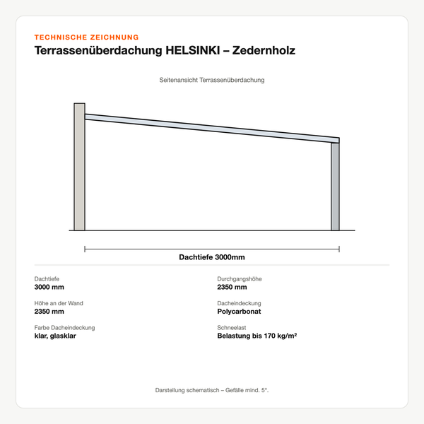 Technische Zeichnung: Terrassenüberdachung HELSINKI – Zedernholz