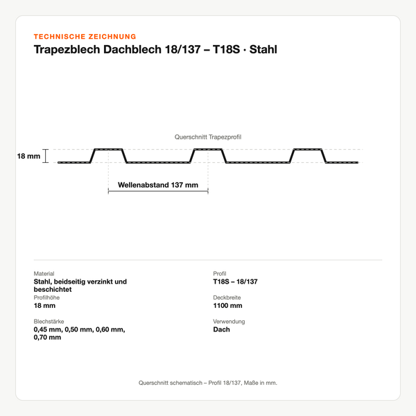 Technische Zeichnung: Trapezblech Dachblech 18/137 – T18S | Stahl