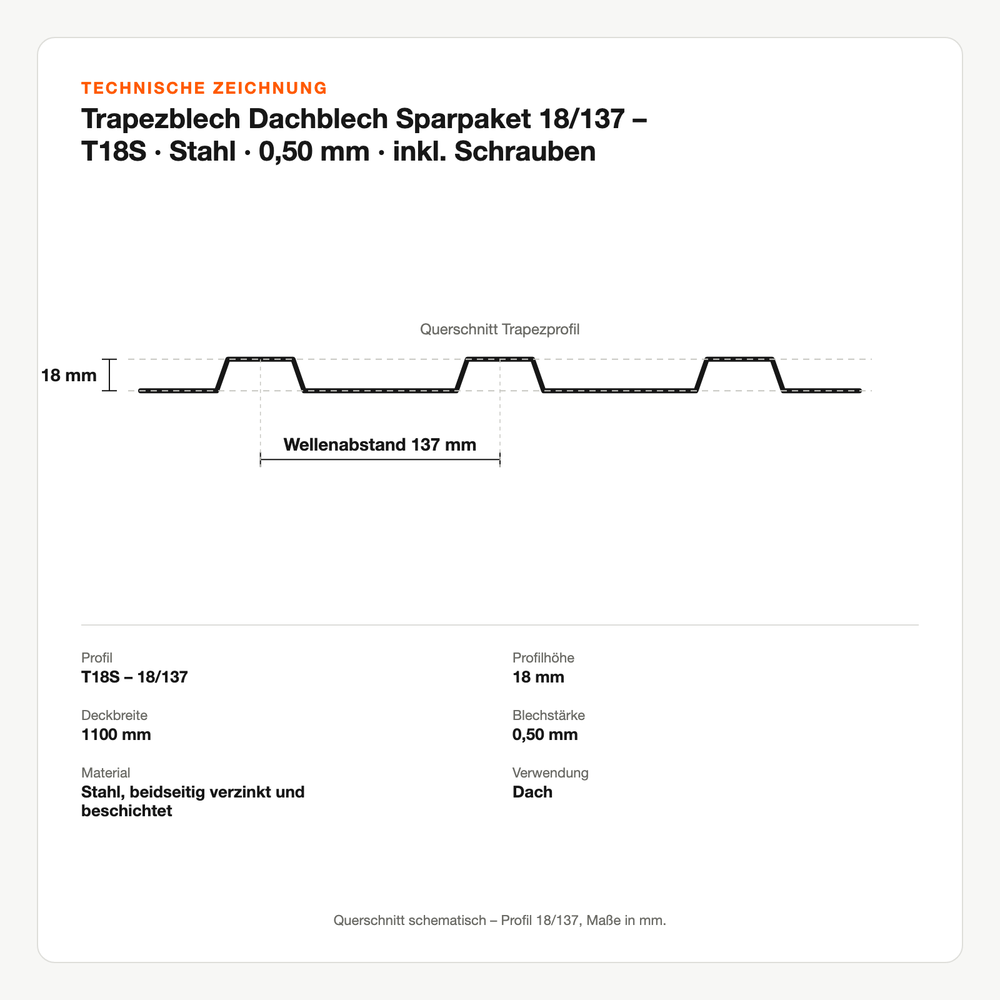 Technische Zeichnung: Trapezblech Dachblech Sparpaket 18/137 – T18S | Stahl | 0,50 mm | inkl. Schrauben
