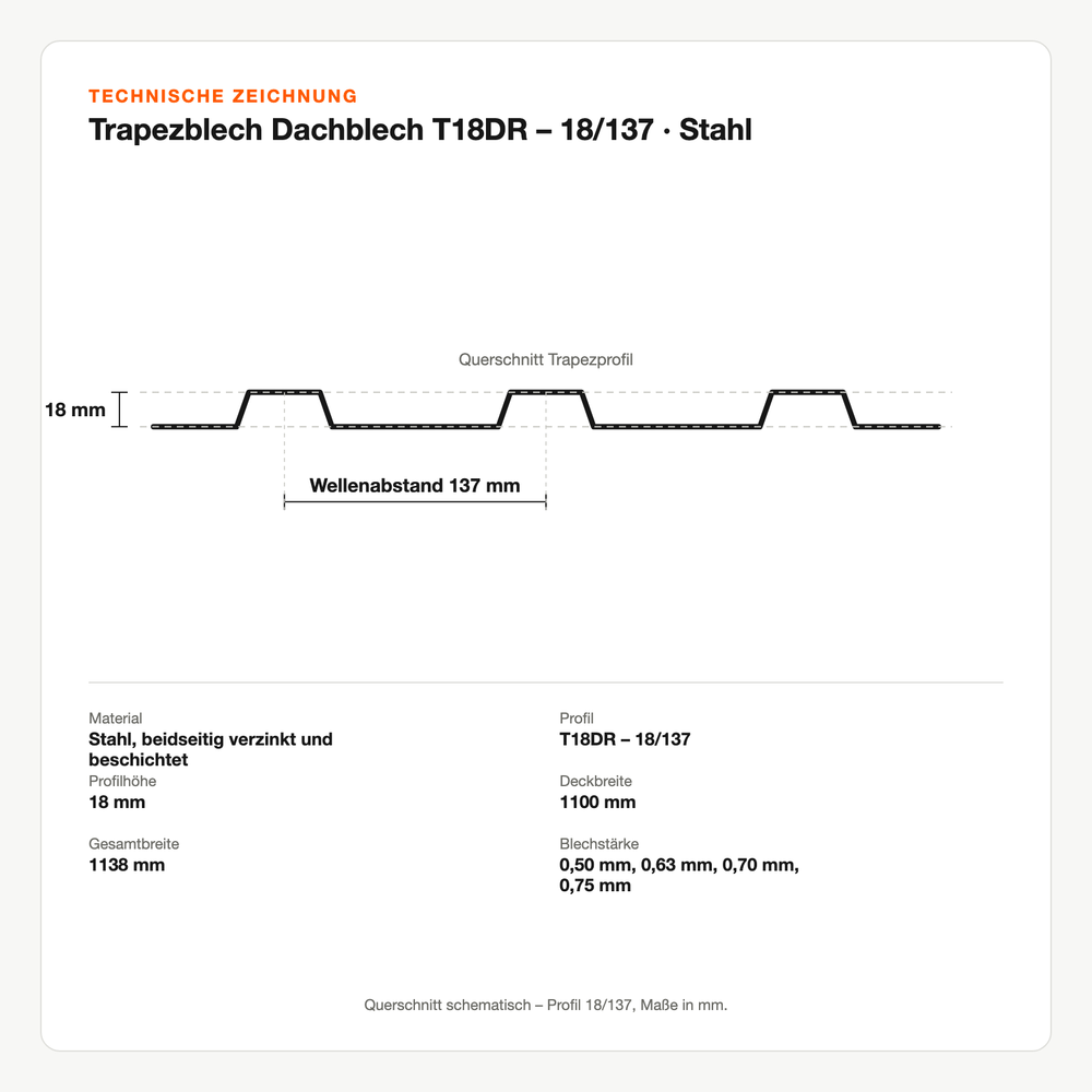 Technische Zeichnung: Trapezblech Dachblech T18DR – 18/137 | Stahl