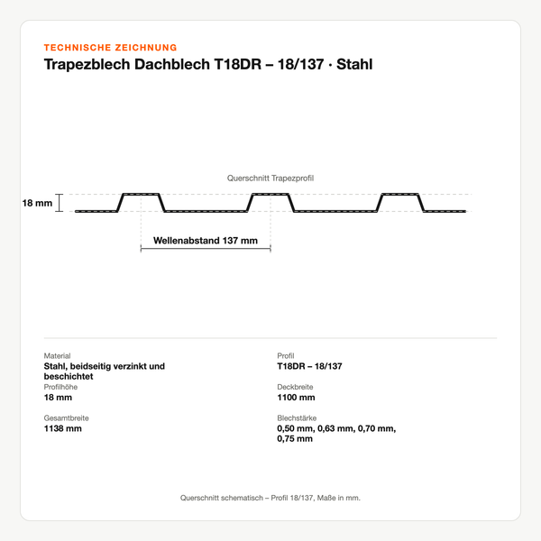 Technische Zeichnung: Trapezblech Dachblech T18DR – 18/137 | Stahl