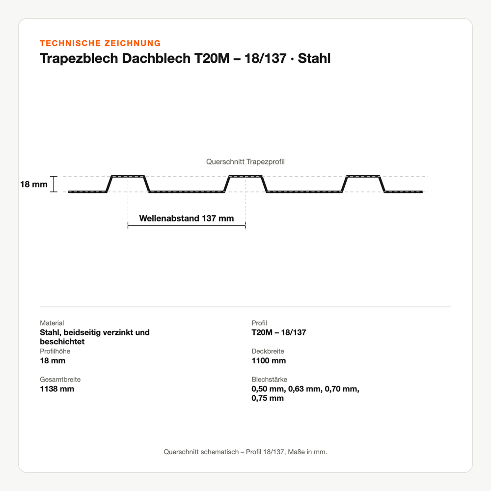 Technische Zeichnung: Trapezblech Dachblech T20M – 18/137 | Stahl