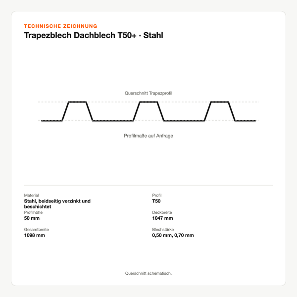 Technische Zeichnung: Trapezblech Dachblech T50+ | Stahl