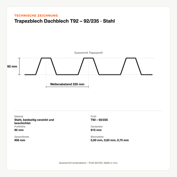 Technische Zeichnung: Trapezblech Dachblech T92 – 92/235 | Stahl