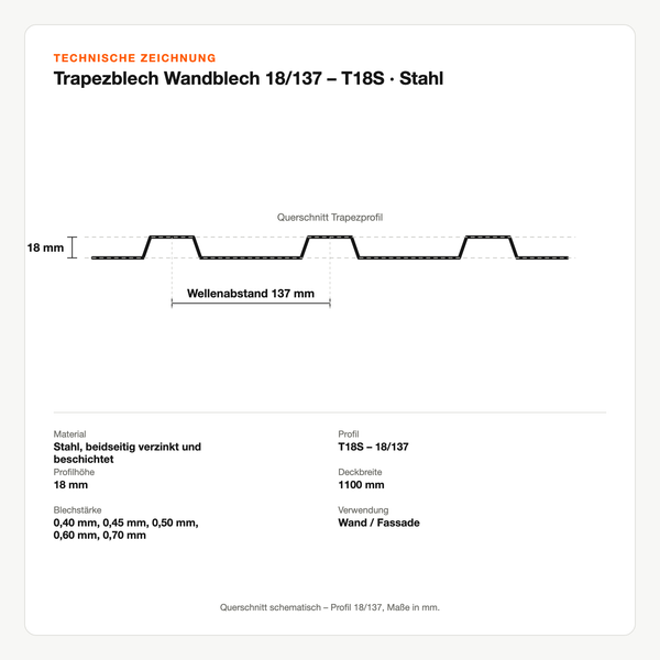 Technische Zeichnung: Trapezblech Wandblech 18/137 – T18S | Stahl
