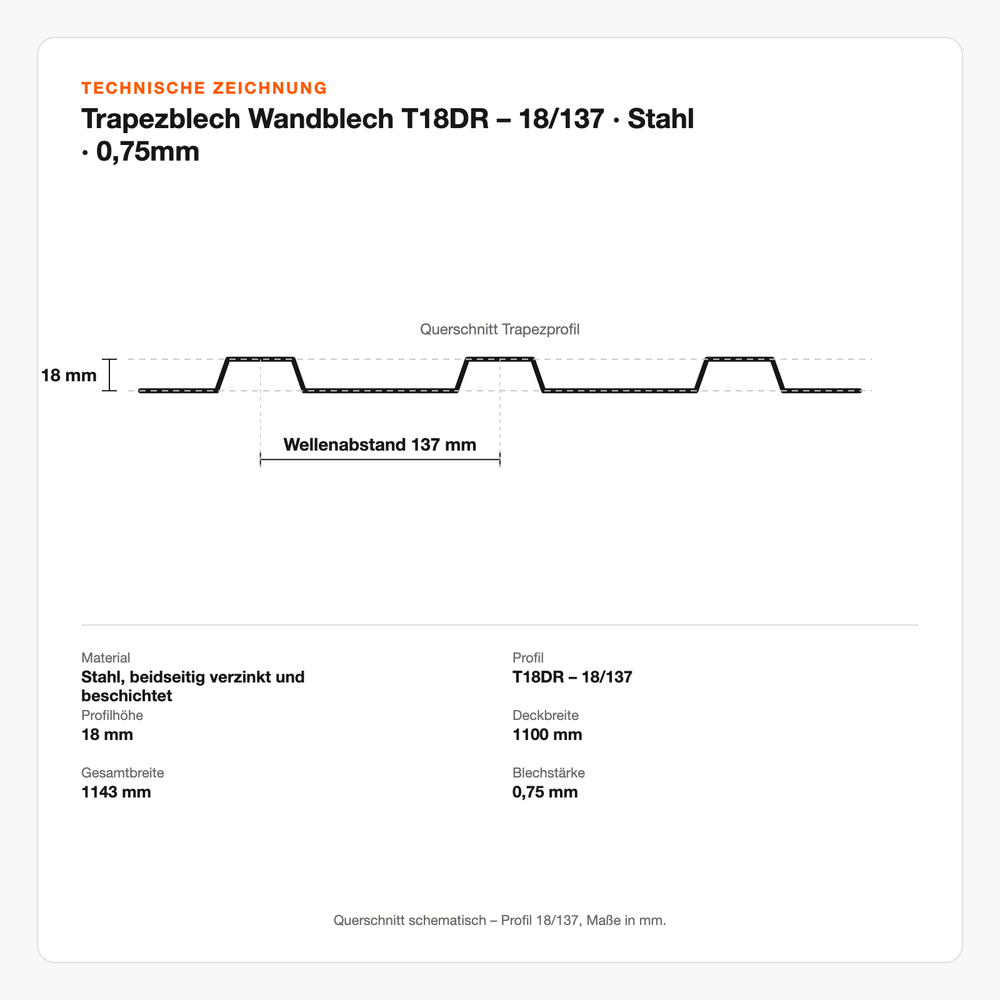 Technische Zeichnung: Trapezblech Wandblech T18DR – 18/137 | Stahl | 0,75mm