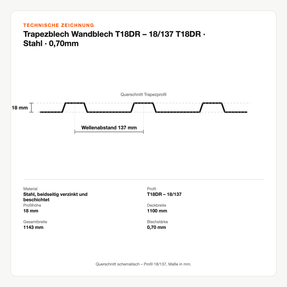 Technische Zeichnung: Trapezblech Wandblech T18DR – 18/137 T18DR | Stahl | 0,70mm