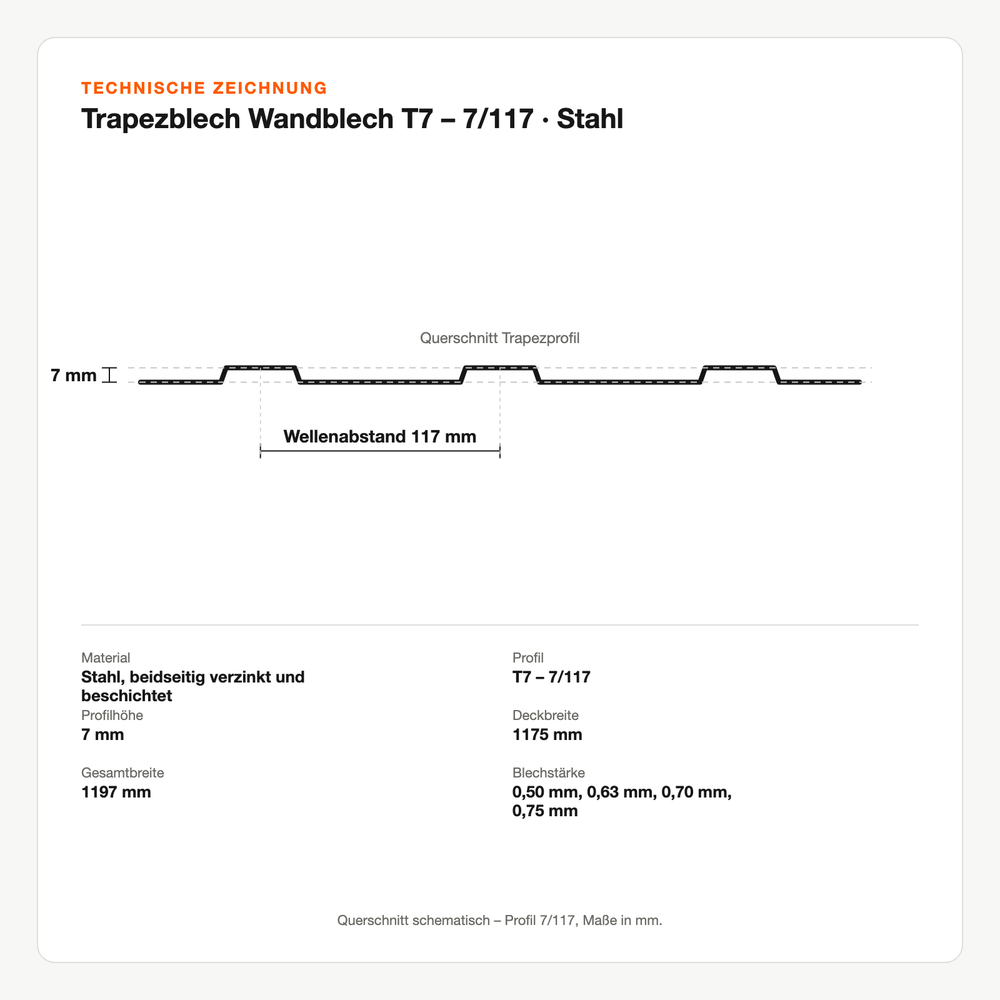 Technische Zeichnung: Trapezblech Wandblech T7 – 7/117 | Stahl
