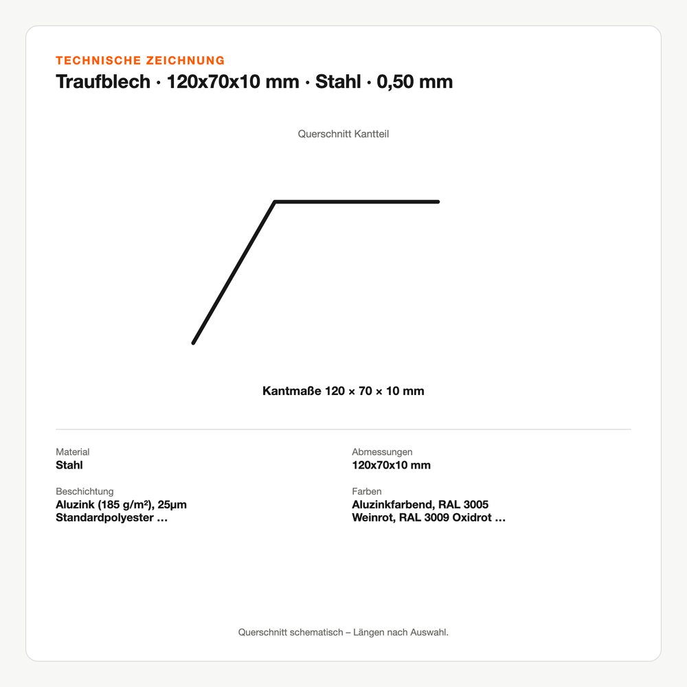 Technische Zeichnung: Traufblech | 120x70x10 mm | Stahl | 0,50 mm