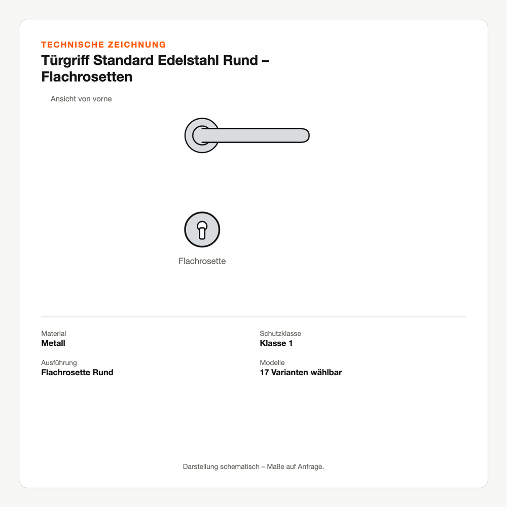 Technische Zeichnung: Türgriff Standard Edelstahl Rund – Flachrosetten