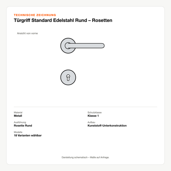 Technische Zeichnung: Türgriff Standard Edelstahl Rund – Rosetten