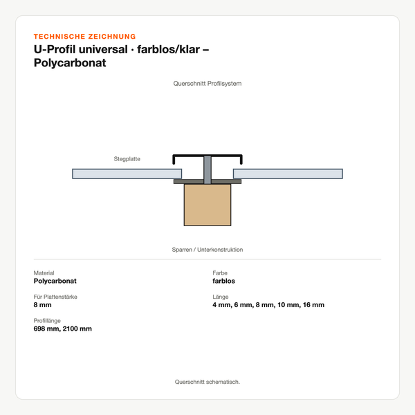 Technische Zeichnung: U-Profil universal | farblos/klar – Polycarbonat