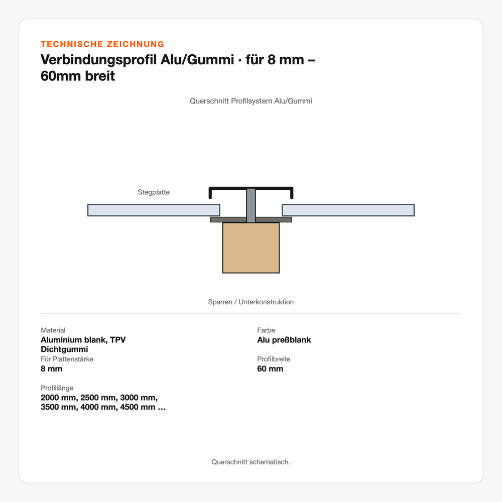 Technische Zeichnung: Verbindungsprofil Alu/Gummi | für 8 mm – 60mm breit