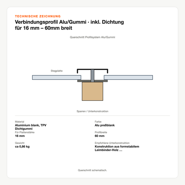 Technische Zeichnung: Verbindungsprofil Alu/Gummi | inkl. Dichtung für 16 mm – 60mm breit