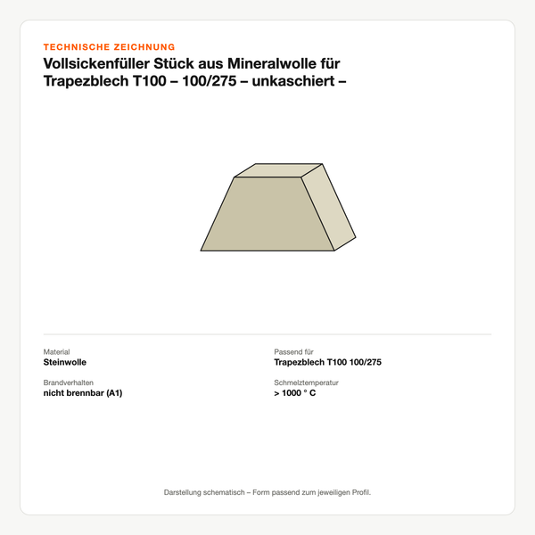 Technische Zeichnung: Vollsickenfüller Stück aus Mineralwolle für Trapezblech T100 – 100/275 – unkaschiert – nicht brennbar
