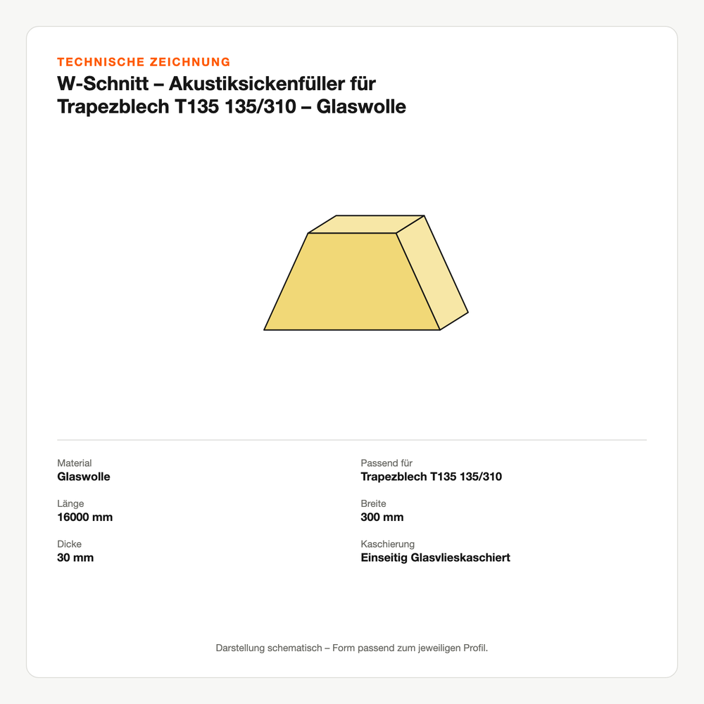 Technische Zeichnung: W-Schnitt – Akustiksickenfüller für Trapezblech T135 135/310 – Glaswolle