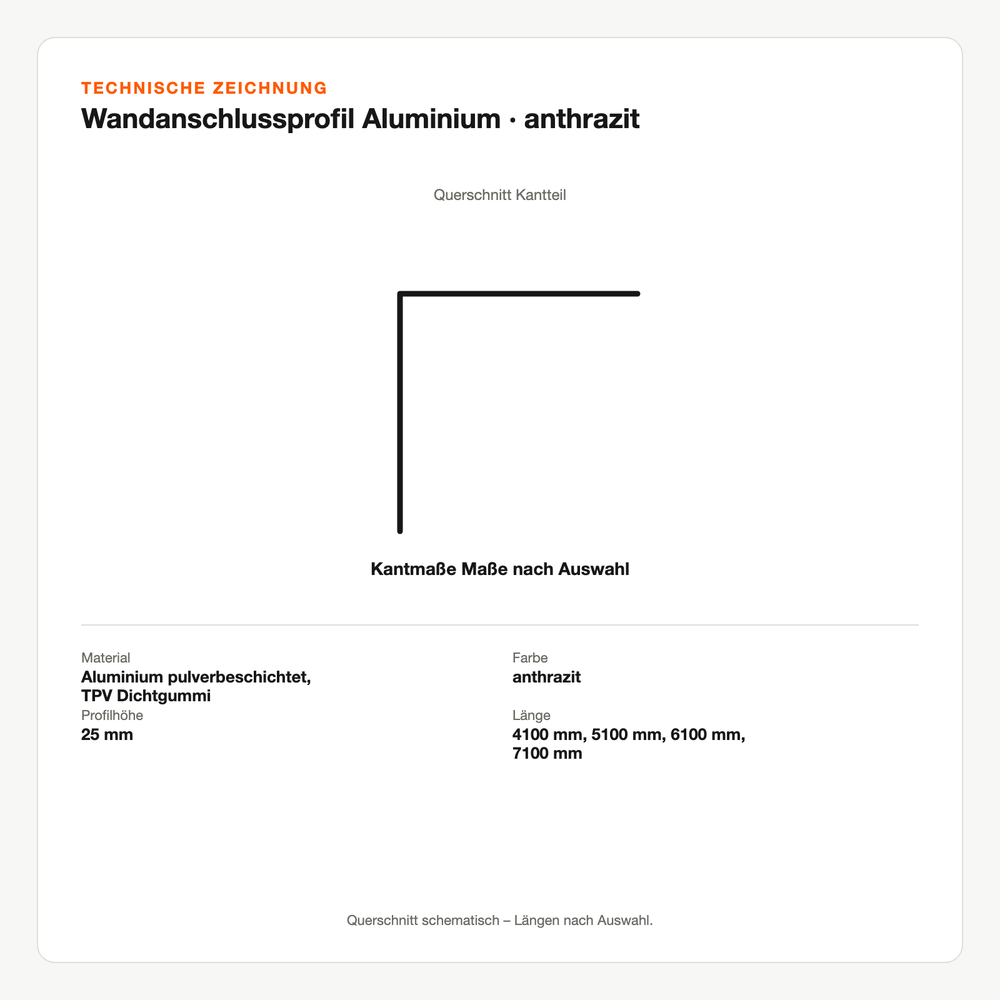 Technische Zeichnung: Wandanschlussprofil Aluminium | anthrazit