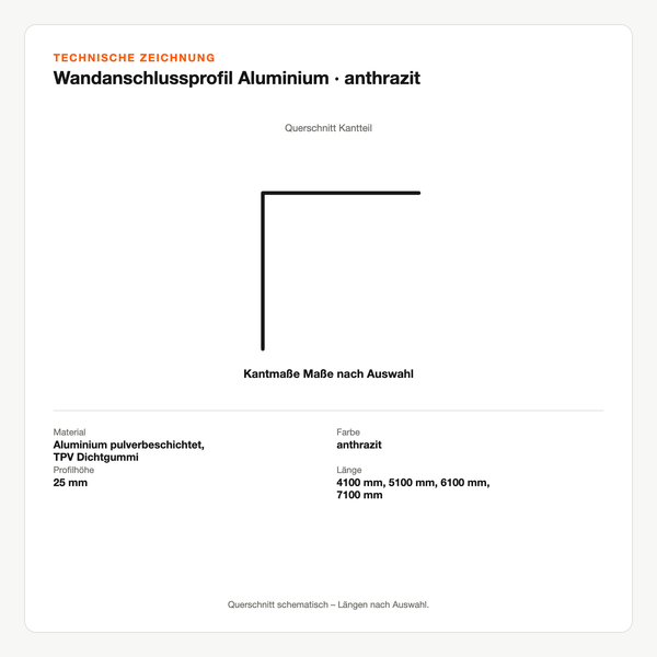 Technische Zeichnung: Wandanschlussprofil Aluminium | anthrazit