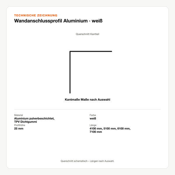 Technische Zeichnung: Wandanschlussprofil Aluminium | weiß
