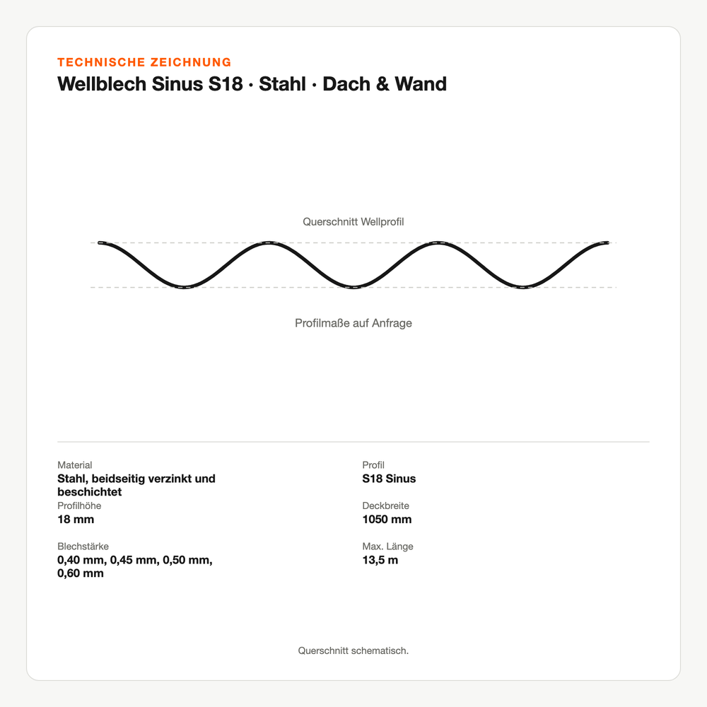 Technische Zeichnung: Wellblech Sinus S18 | Stahl | Dach & Wand