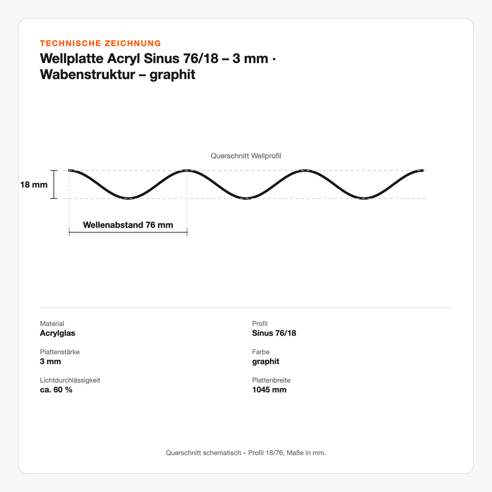 Technische Zeichnung: Wellplatte Acryl Sinus 76/18 – 3 mm | Wabenstruktur – graphit