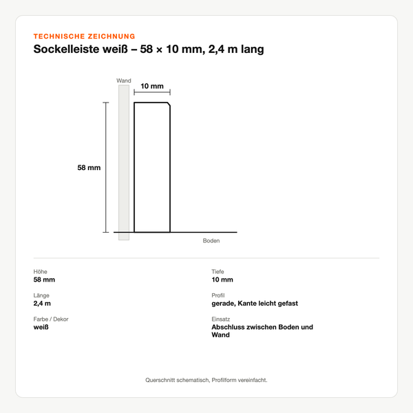 Technische Zeichnung: Sockelleiste weiß – 58 × 10 mm, 2,4 m lang