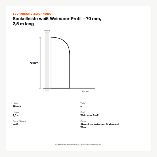 Technische Zeichnung: Sockelleiste weiß Weimarer Profil – 70 mm, 2,5 m lang